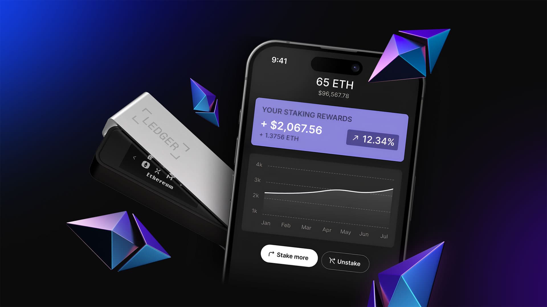 Discover the Latest Ledger Live Features: Enhanced Security and User Experience for Crypto Management